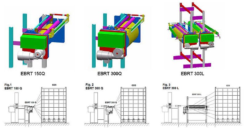 High speed circular knitting machine for chainette cords