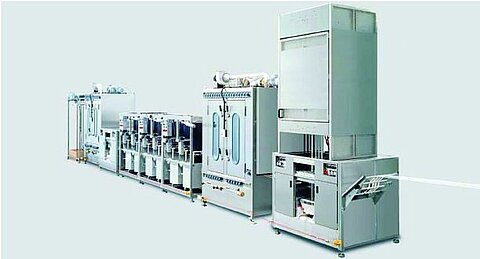 Systems for Dyeing / Finishing / Coating MFR